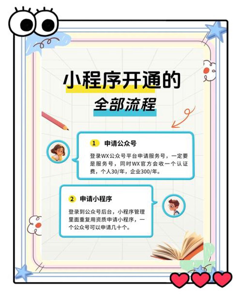 微信小程序开发:助力企业搭建轻量级应用的新利器